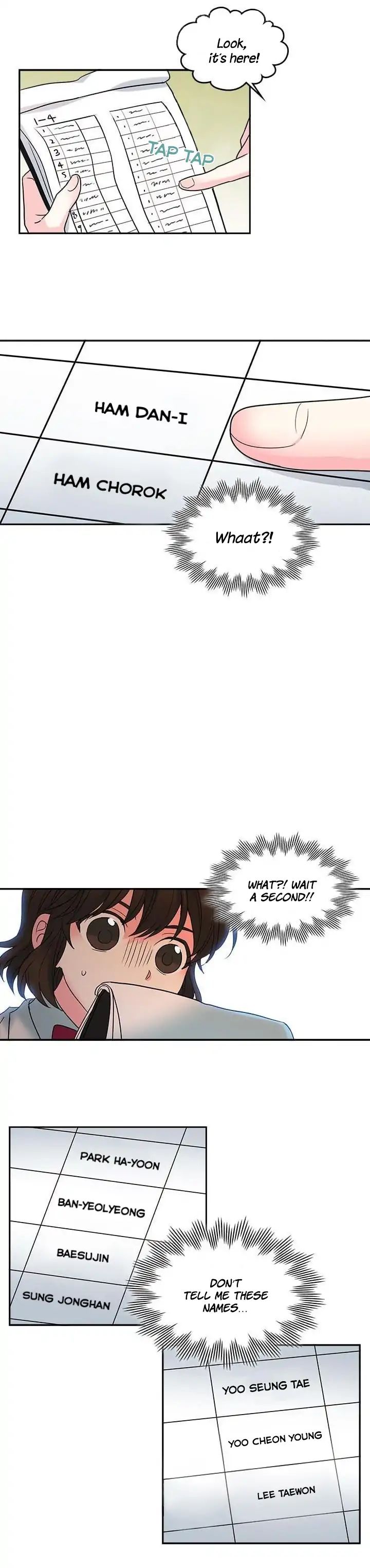 My Life as an Internet Novel chapter 3 page 17