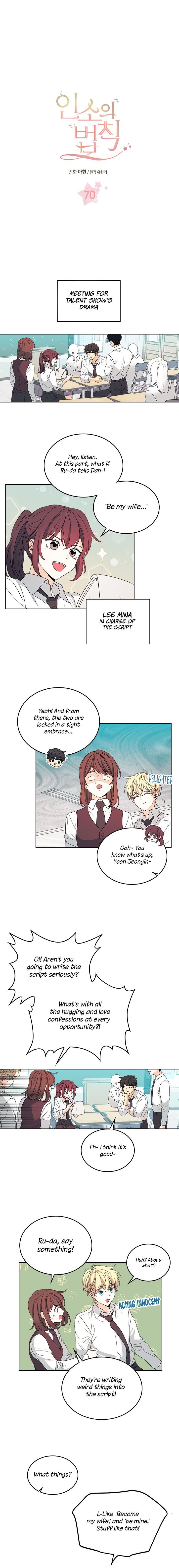 My Life as an Internet Novel chapter 70 page 1