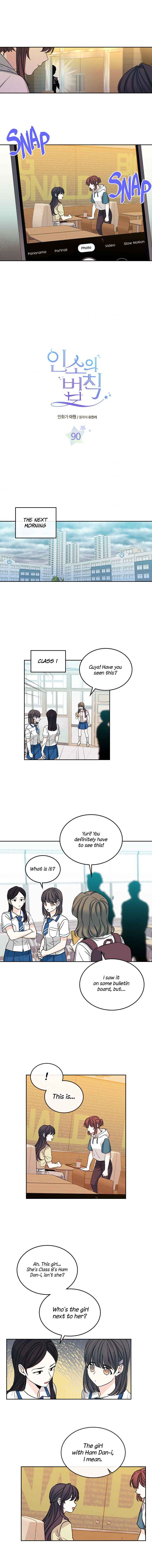 My Life as an Internet Novel chapter 90 page 1
