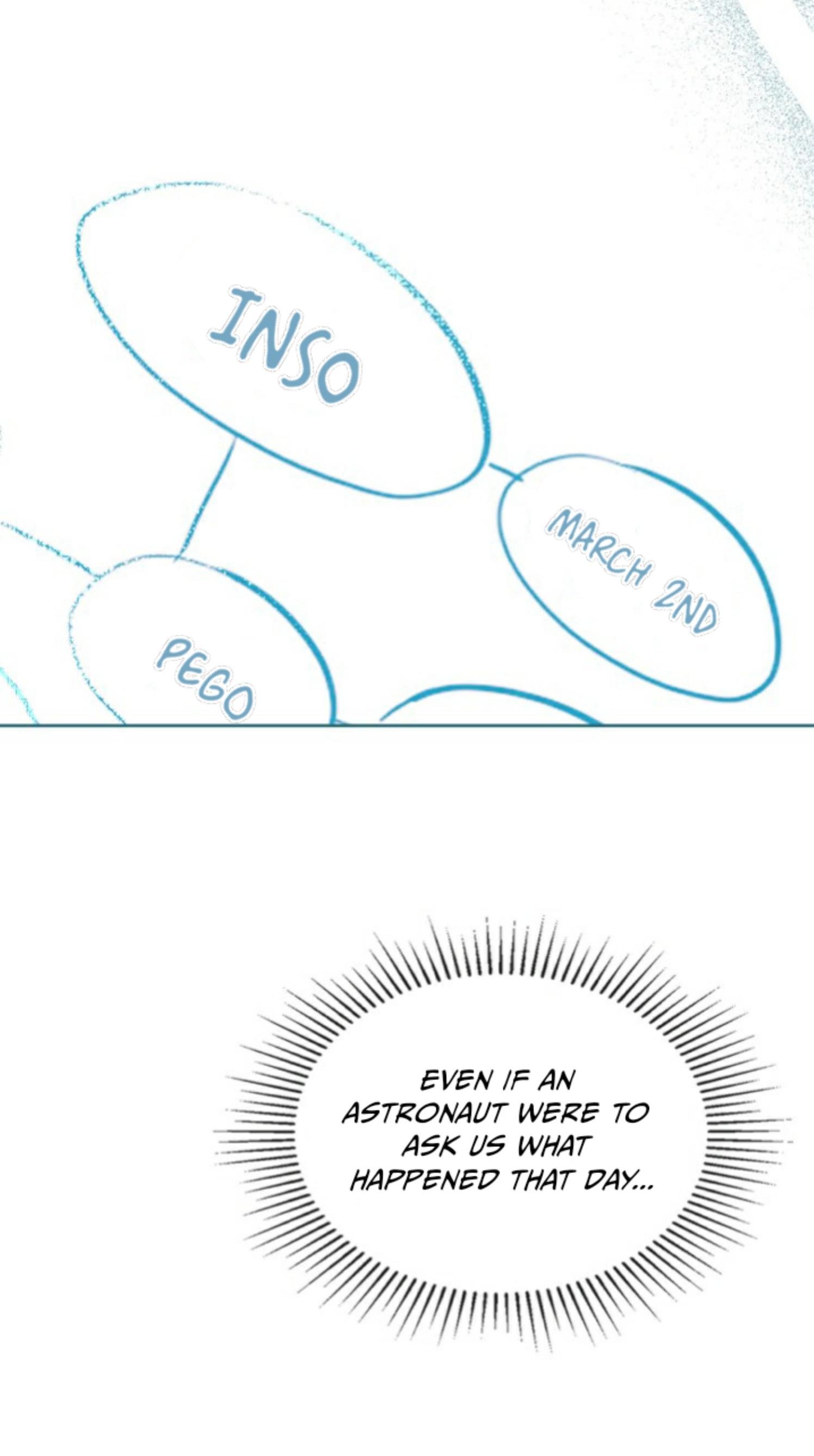 My Life as an Internet Novel chapter 118 page 43