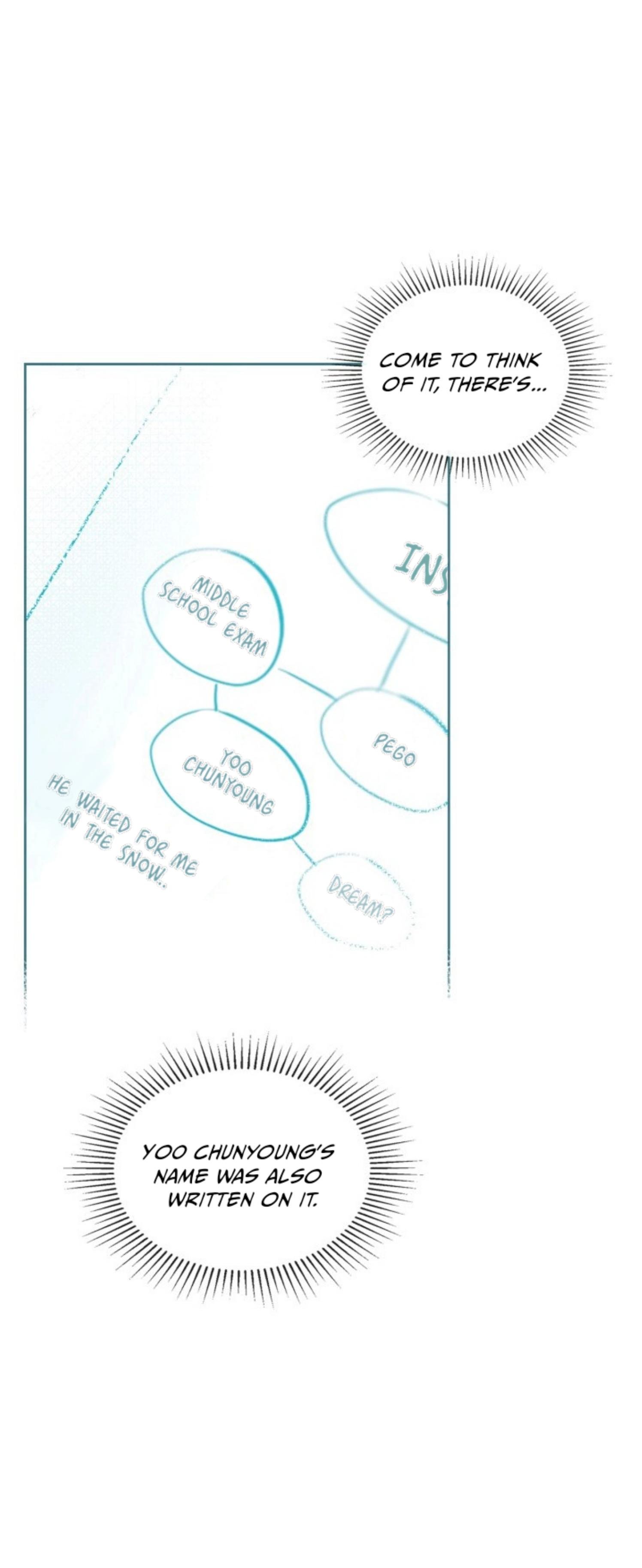 My Life as an Internet Novel chapter 118 page 58