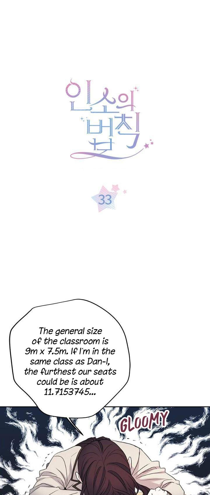 My Life as an Internet Novel chapter 33 page 1