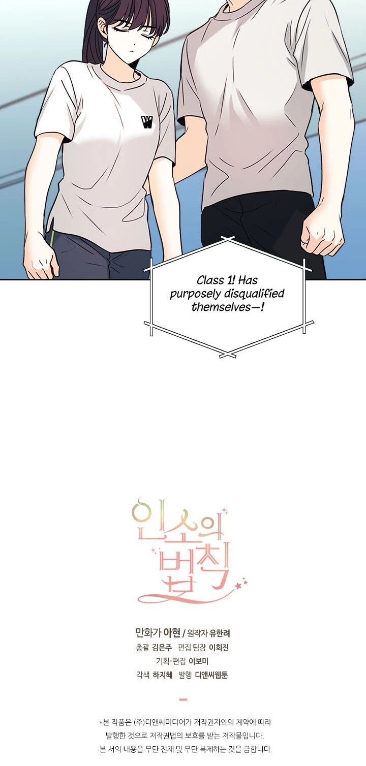 My Life as an Internet Novel chapter 77 page 23