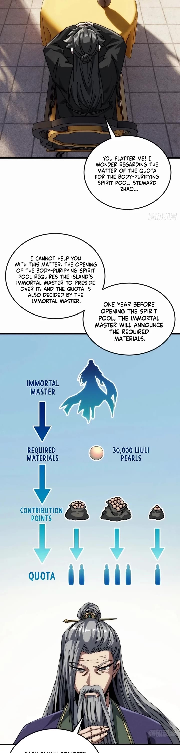 My Simulated Path to Immortality chapter 17 page 21
