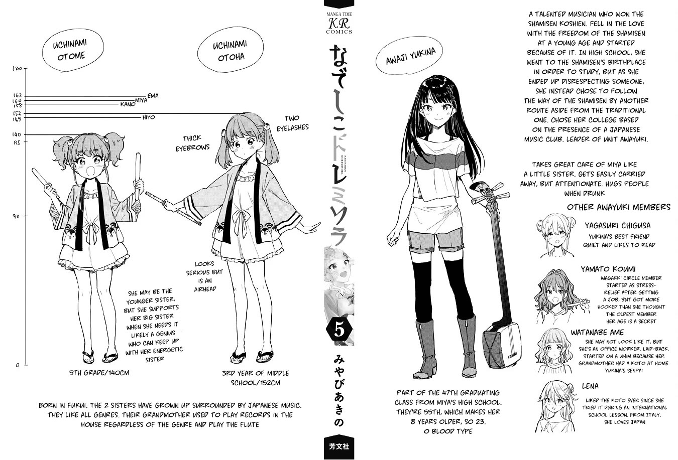 Nadeshiko Doremisora chapter 32 page 34