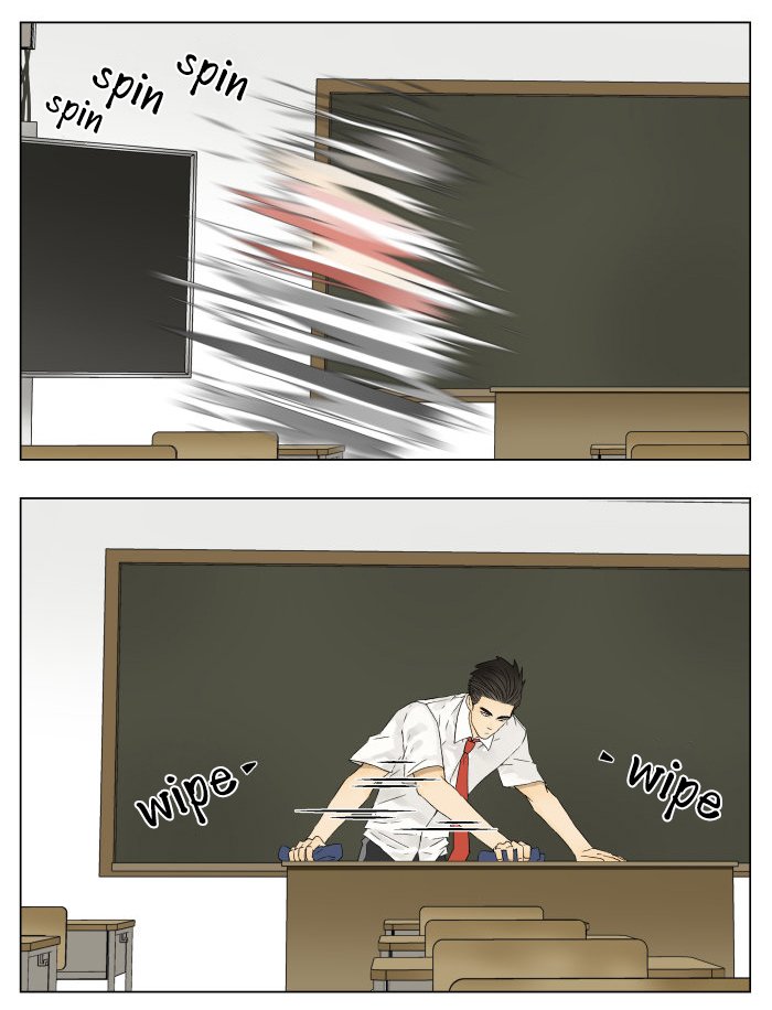 Nan Hao & Shang Feng chapter 37 page 2