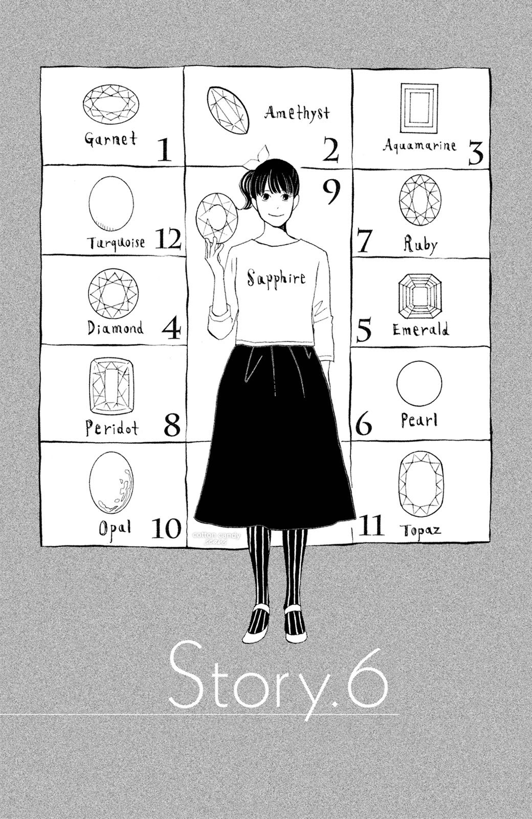 Nanatsuya Shinobu no Housekibako chapter 6 page 2