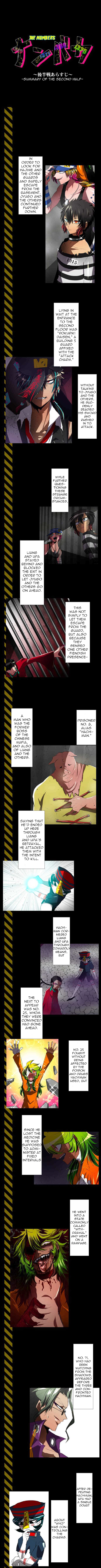 Nanbaka chapter 113.5 page 1