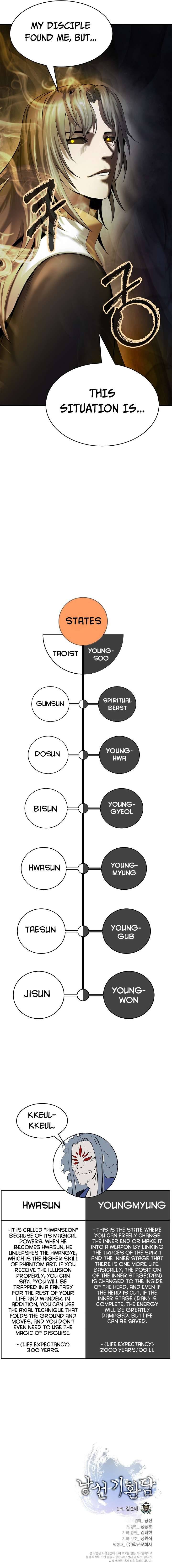 Nangseon Story chapter 40 page 14