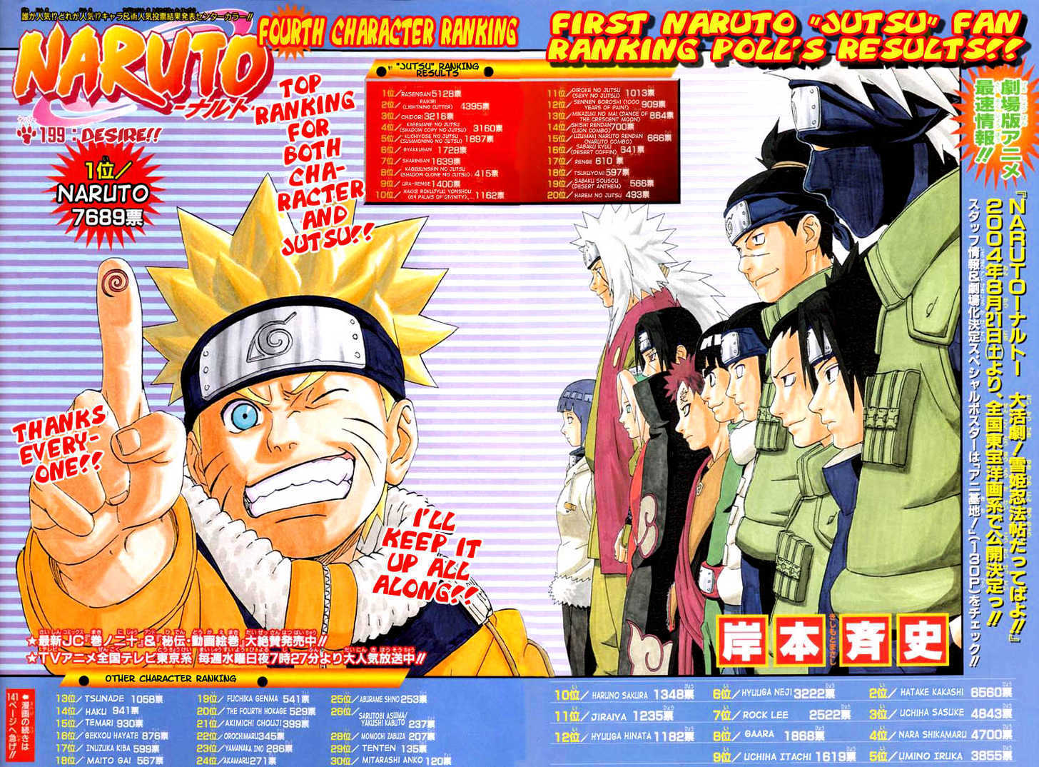 Naruto chapter 199 page 3