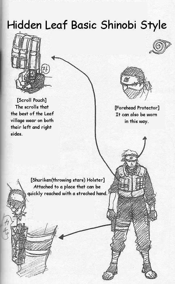 Naruto chapter 3 page 1