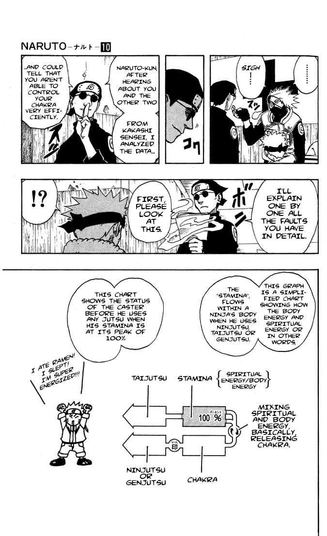 Naruto chapter 90 page 4