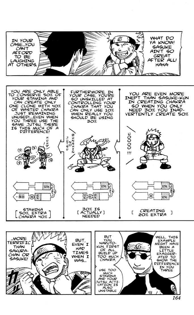 Naruto chapter 90 page 7