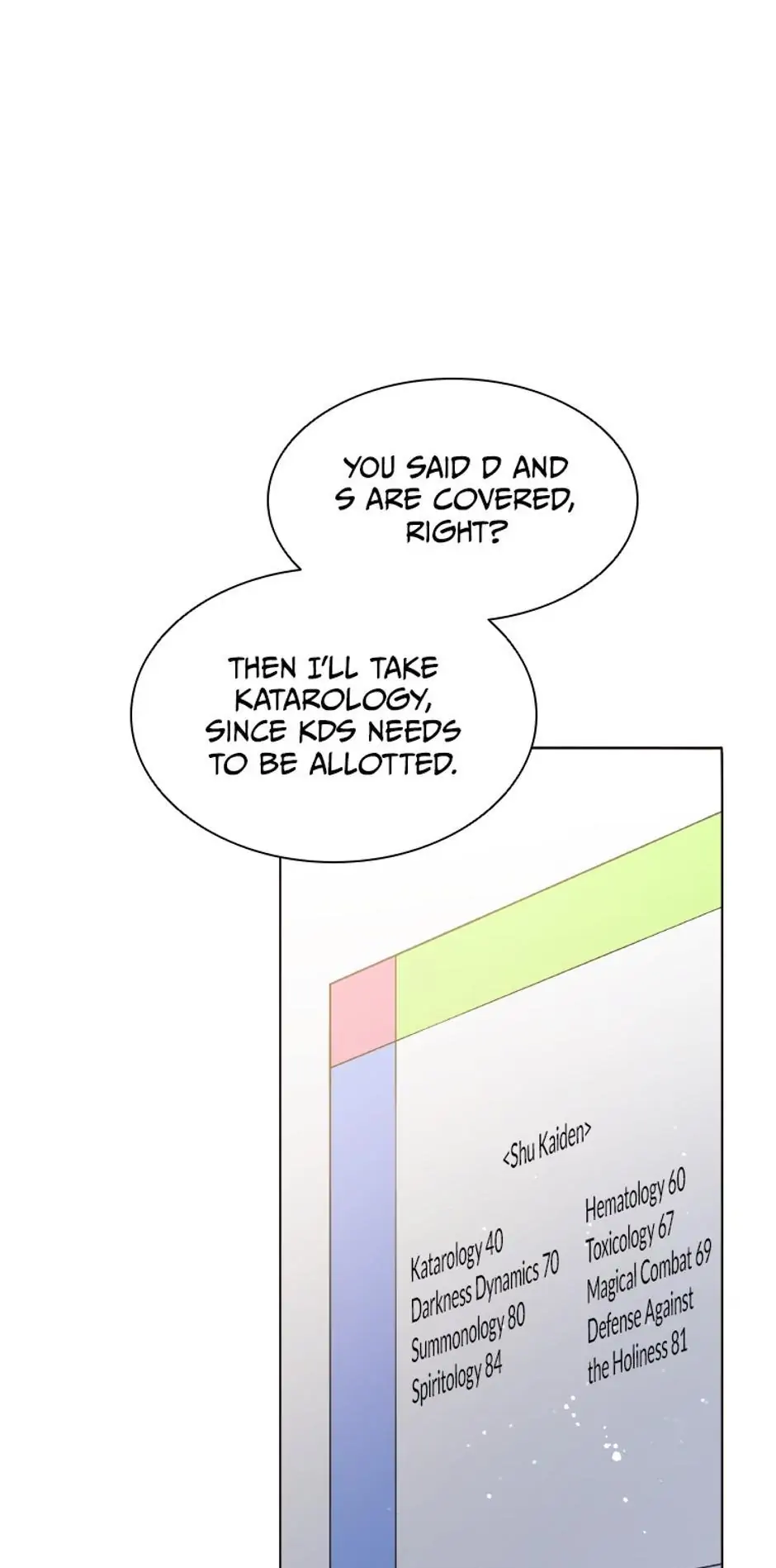 Necromancer Academy and the Genius Summoner chapter 27 page 1