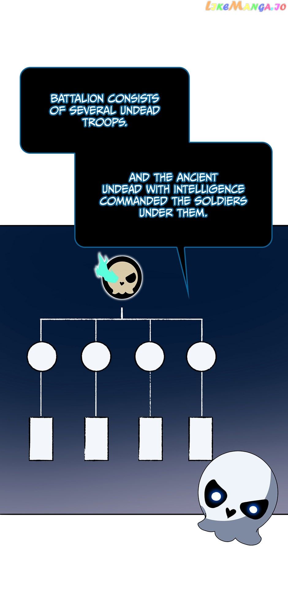 Necromancer Academy and the Genius Summoner chapter 44 page 43