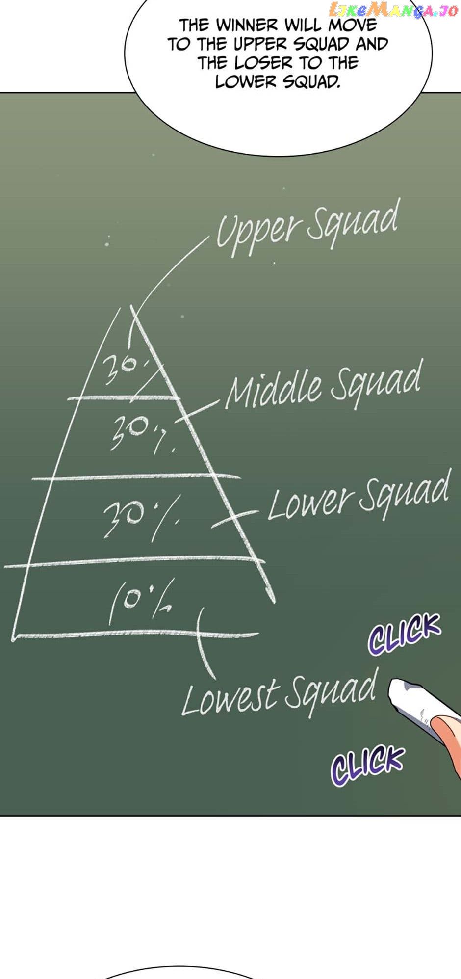 Necromancer Academy and the Genius Summoner chapter 52 page 66