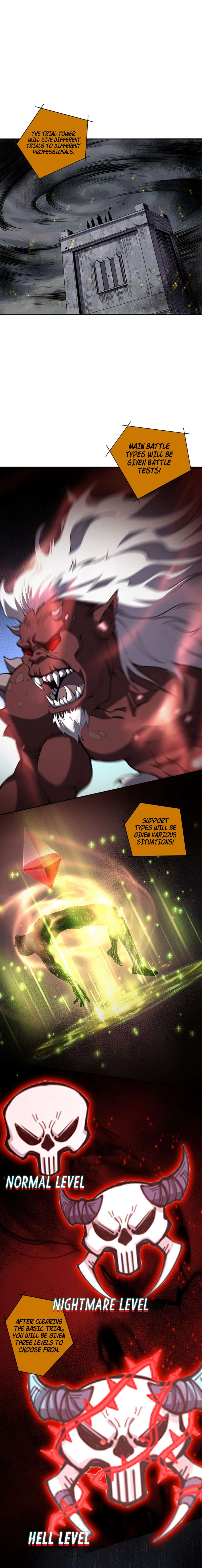 Necromancer, the Ultimate Scourge! chapter 9 page 17