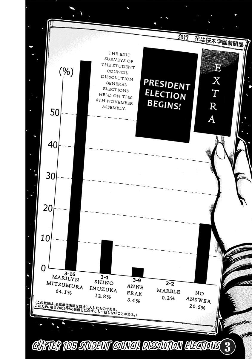 Nejimaki Kagyu chapter 105 page 3