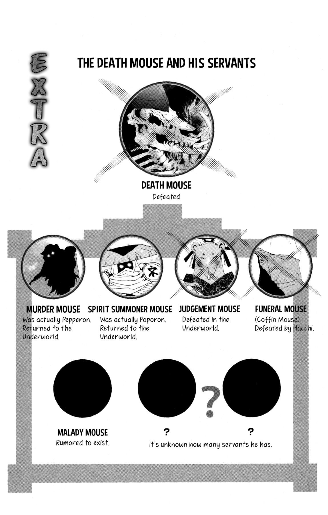 Neko Mix Genkitan Toraji chapter 29 page 59