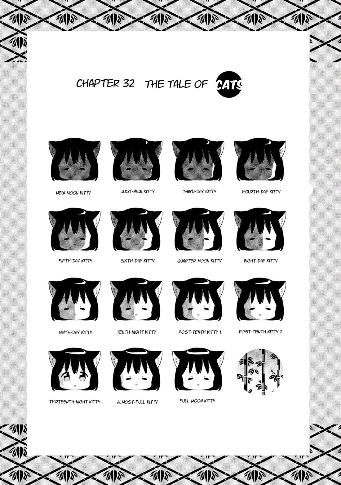 Neko no Kohana chapter 32 page 1