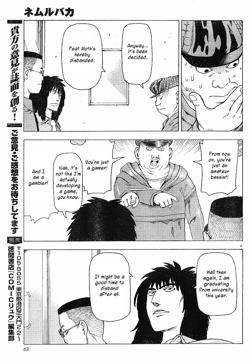 Nemurubaka chapter 7.1 page 15