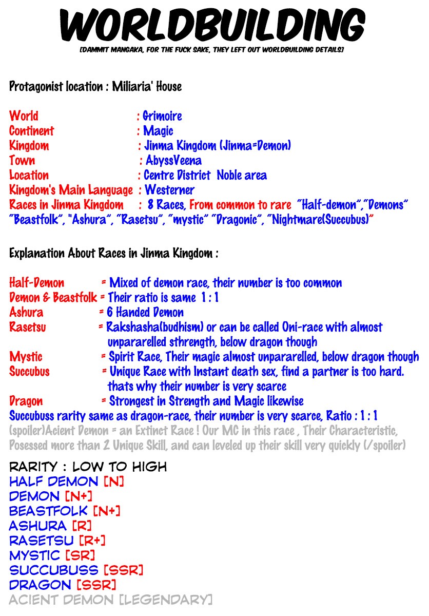 Neta Chara Kari Play no Tsumori ga Isekai Shoukan ~Mayoibito wa Josei no Teki ni Ninteisaremashita~ chapter 2 page 36