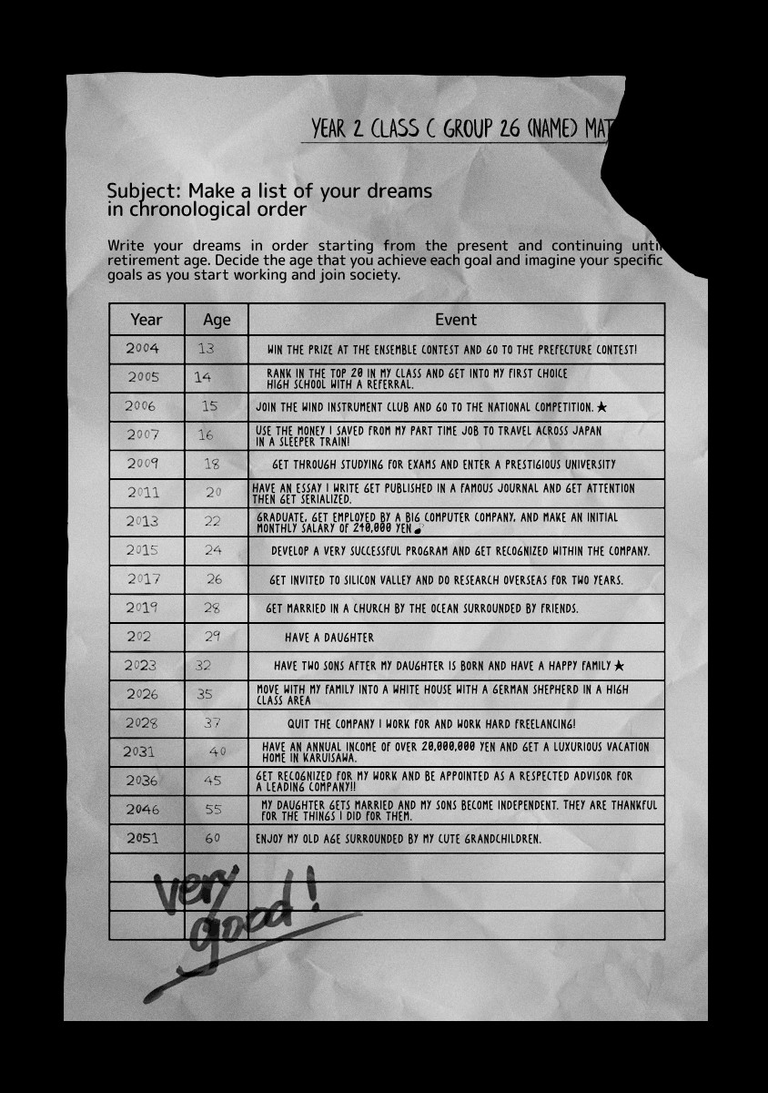 Nietzsche-sensei - Konbini ni, Satori Sedai no Shinjin ga Maiorita chapter 20 page 20