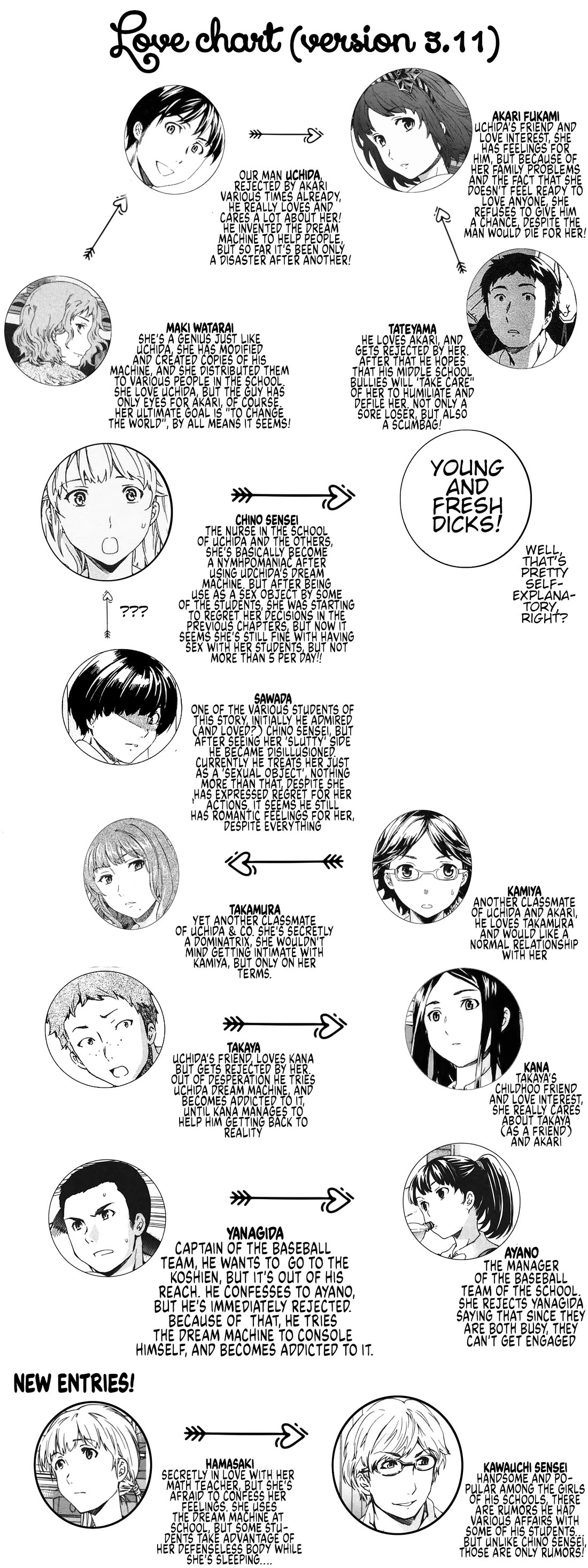 Nightmare Maker chapter 22 page 33