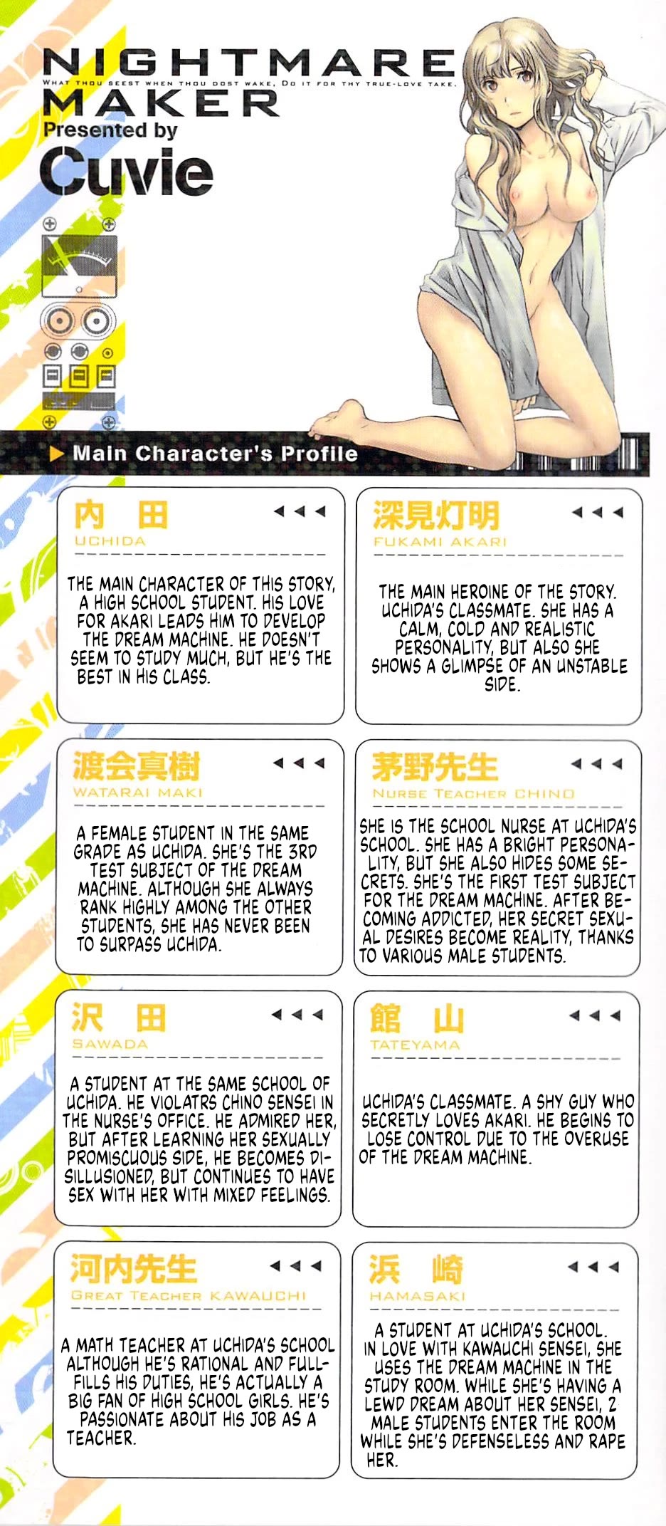 Nightmare Maker chapter 30 page 2