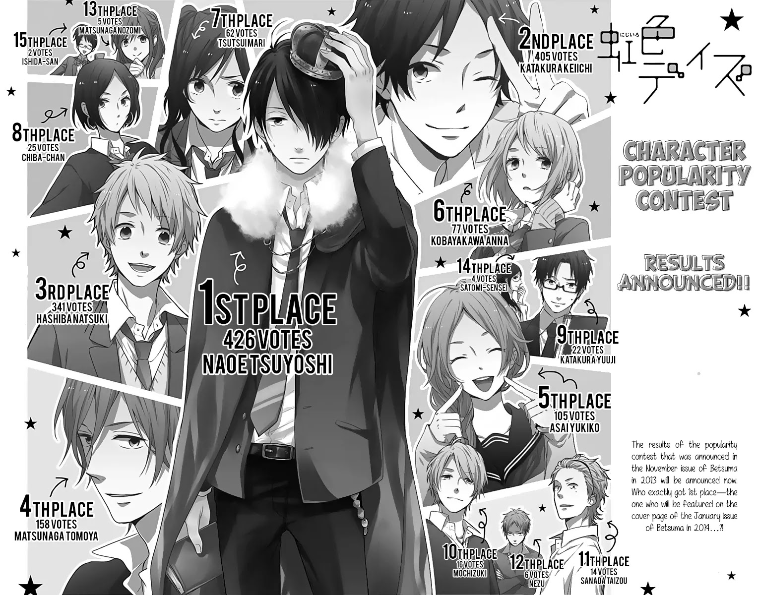 Nijiiro Days (MIZUNO Minami) chapter 18.2 page 2