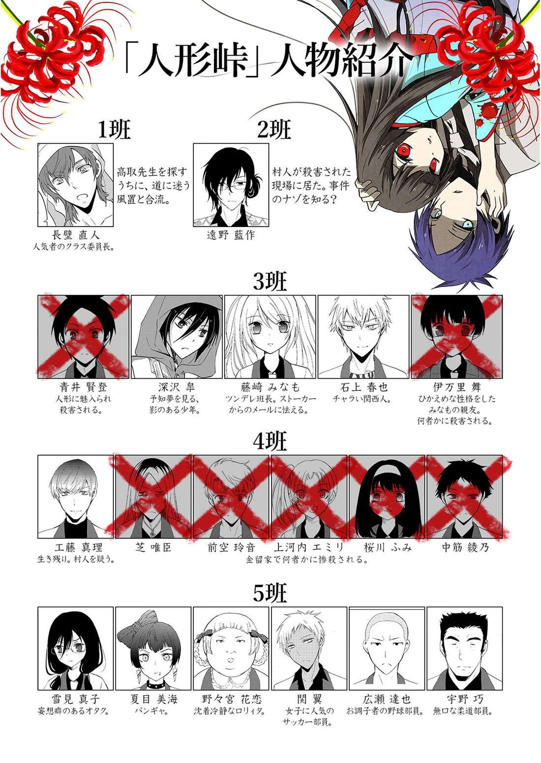 Ningyou Touge chapter 29 page 20