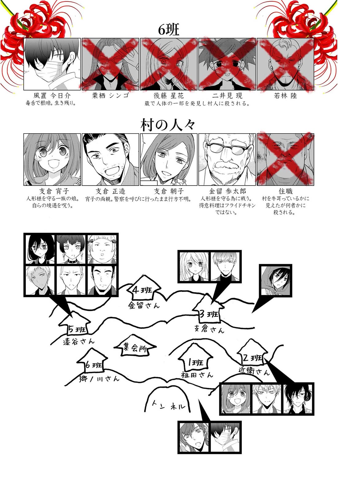 Ningyou Touge chapter 29 page 21
