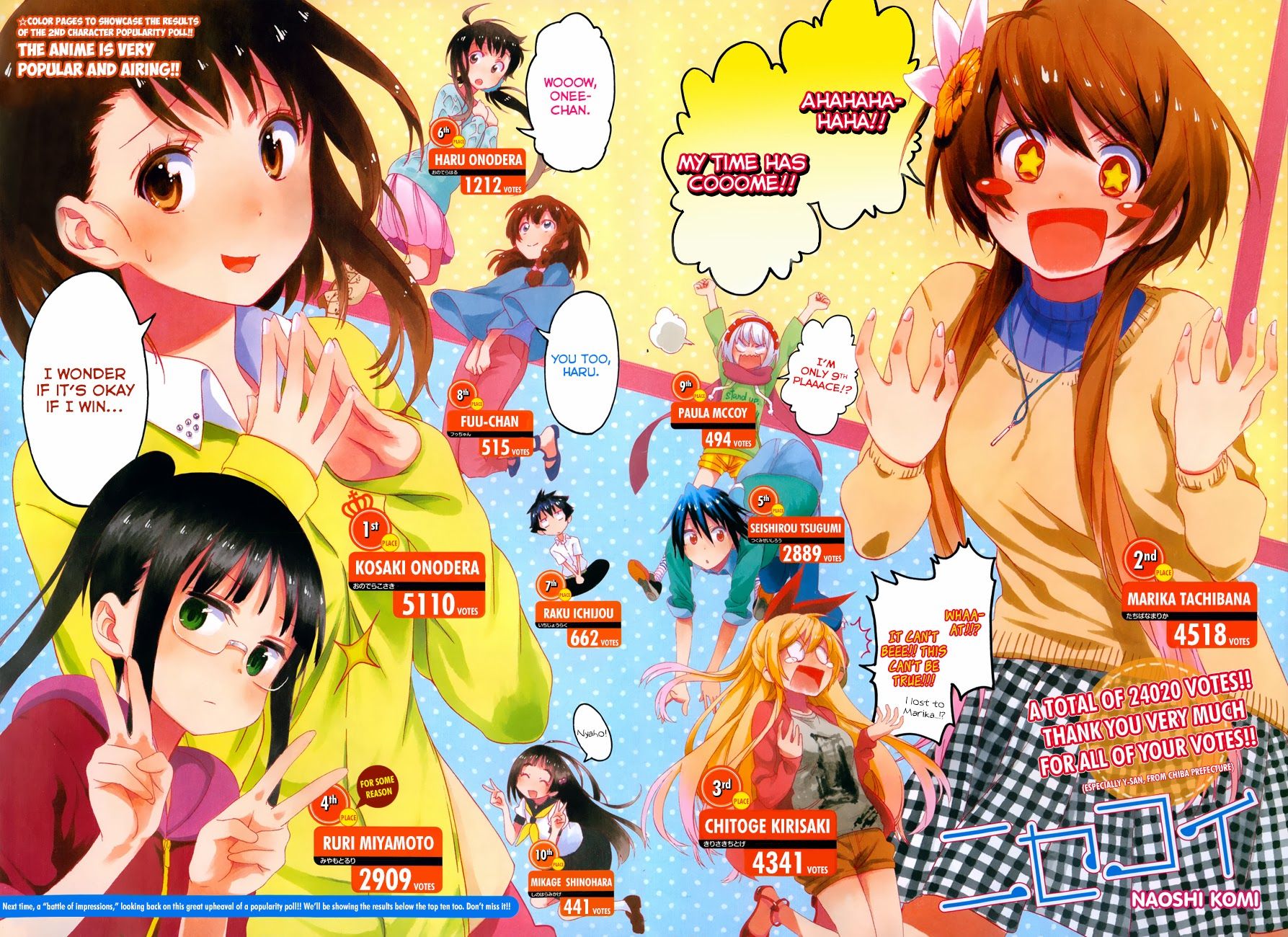 Nisekoi chapter 109 page 2