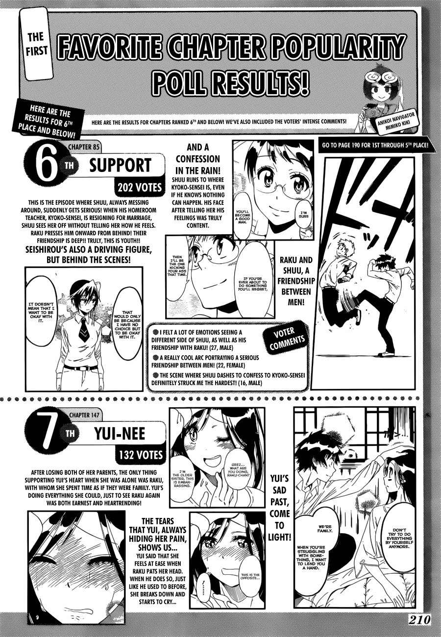 Nisekoi chapter 164 page 21