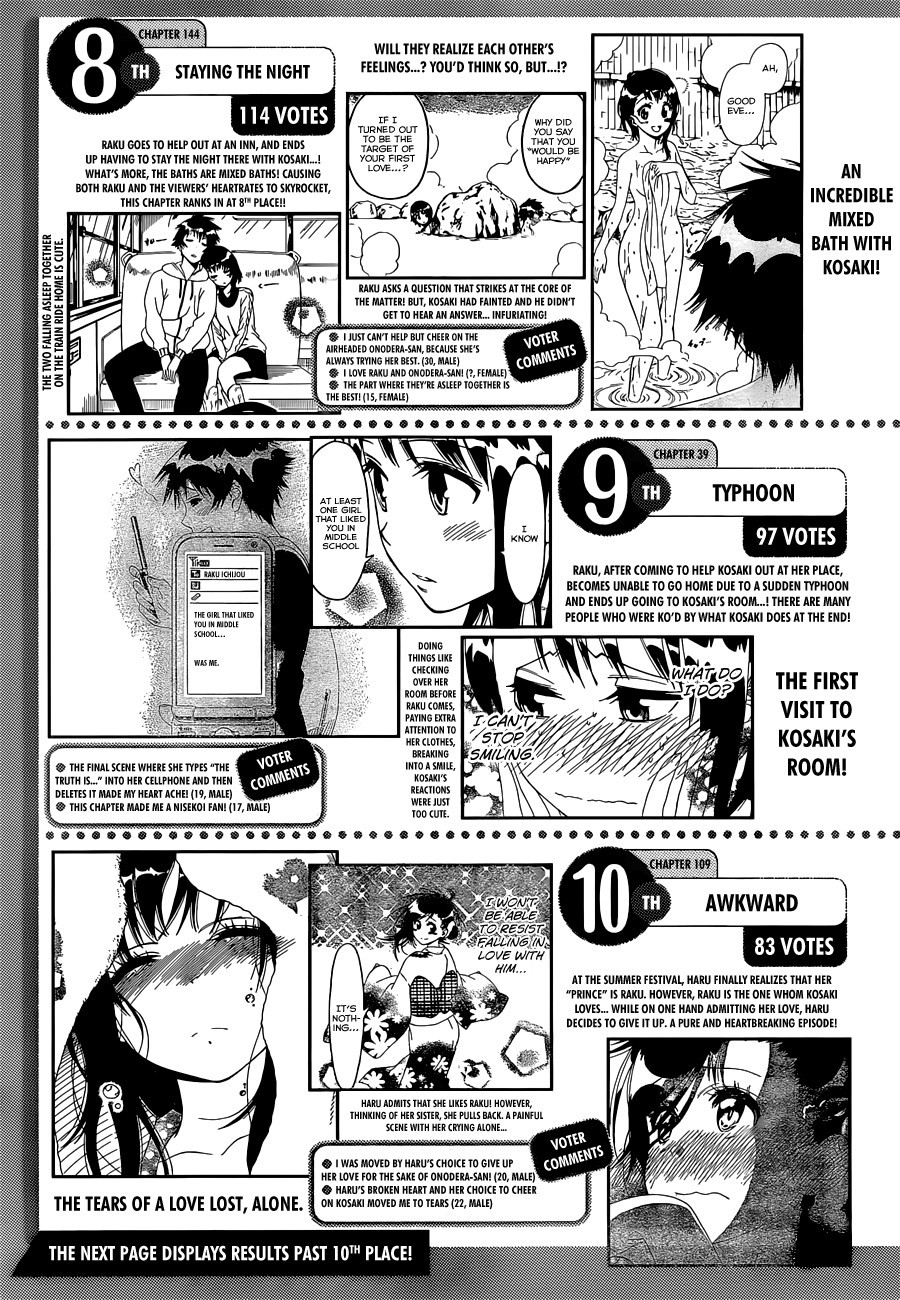 Nisekoi chapter 164 page 22