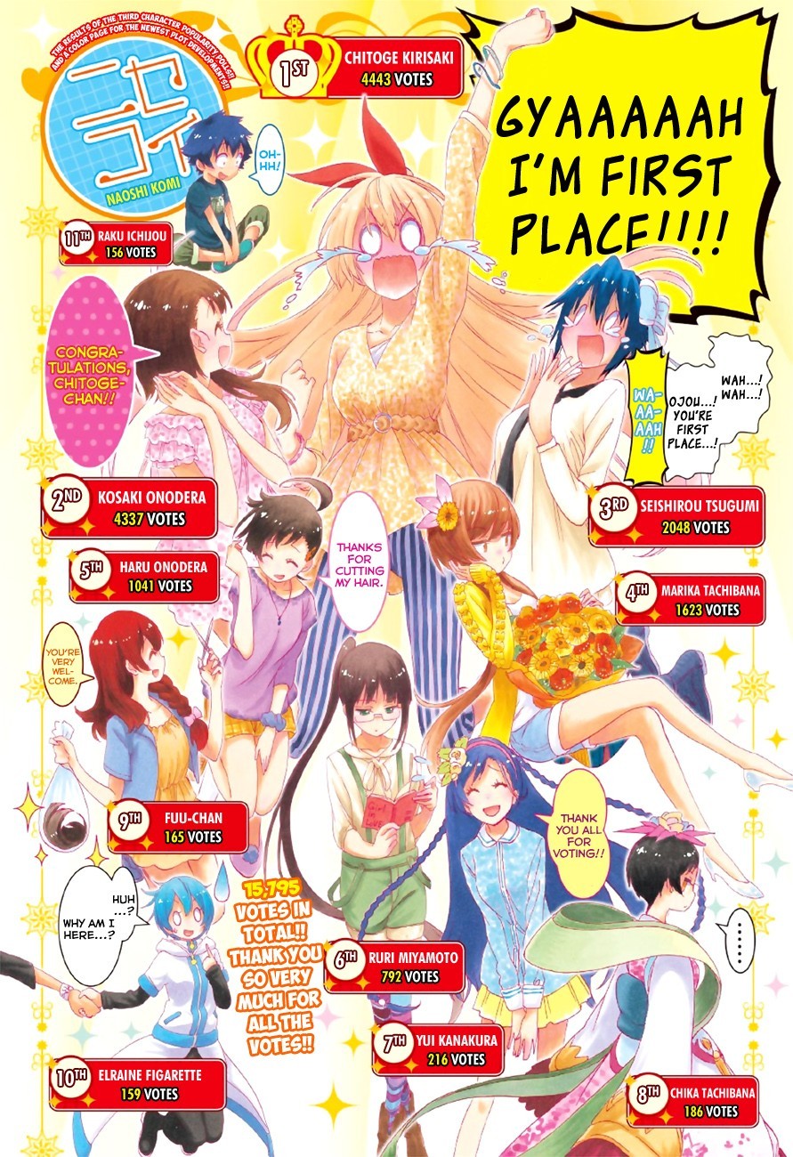Nisekoi chapter 211 page 2