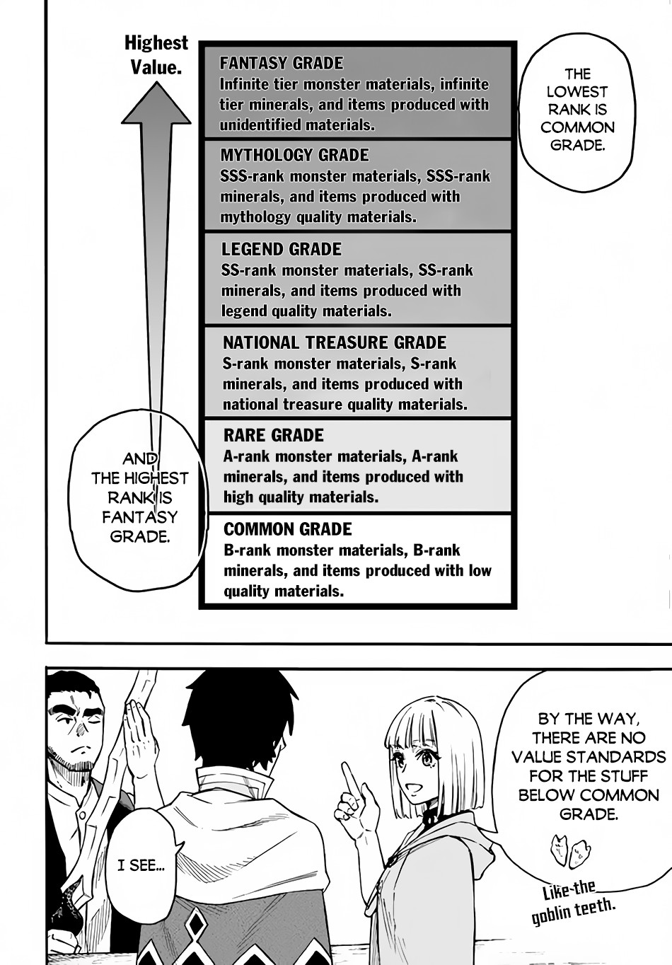 Nito's Lazy Foreign World Syndrome chapter 19 page 29