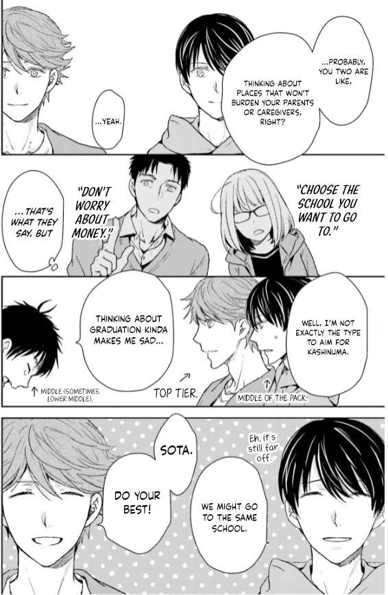 No Youna chapter 34 page 22