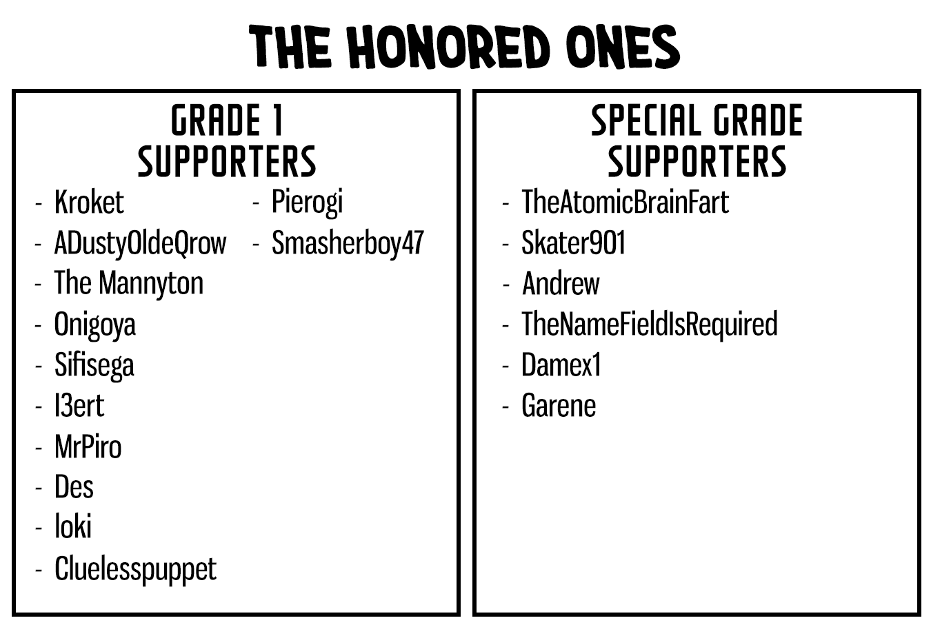 Noa Is My Senior, and My Friend. chapter 51 page 20