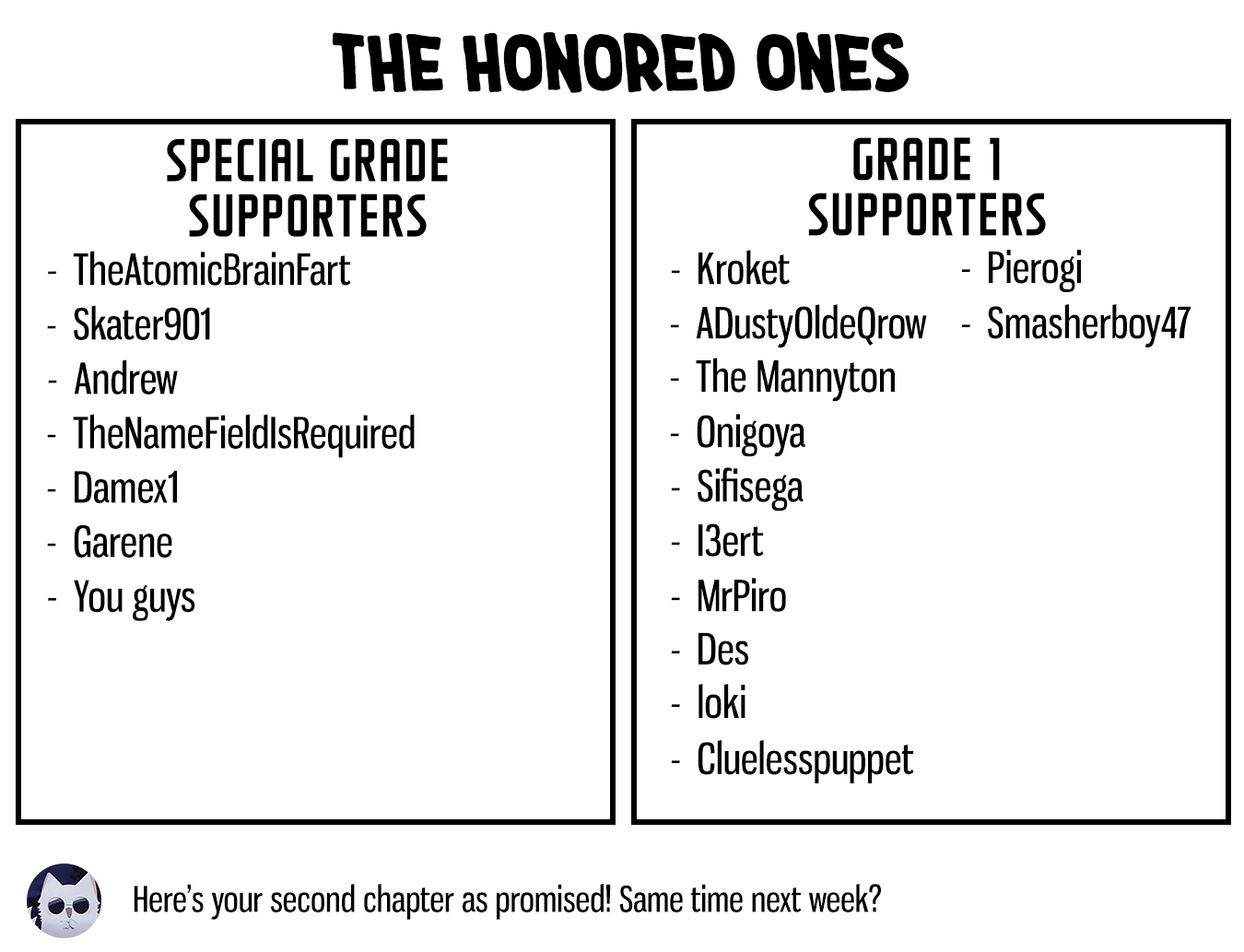 Noa Is My Senior, and My Friend. chapter 52 page 20