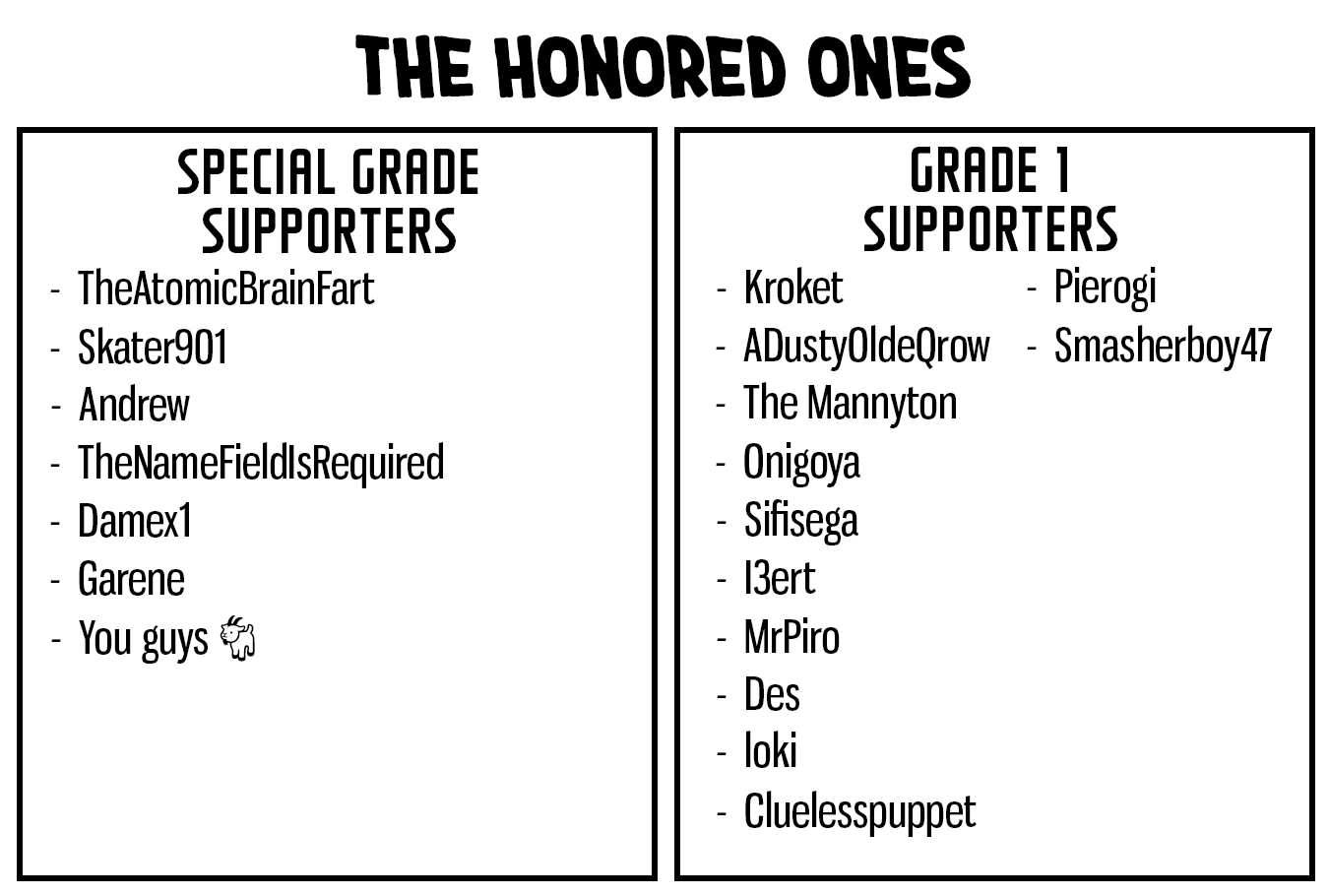 Noa Is My Senior, and My Friend. chapter 54 page 20