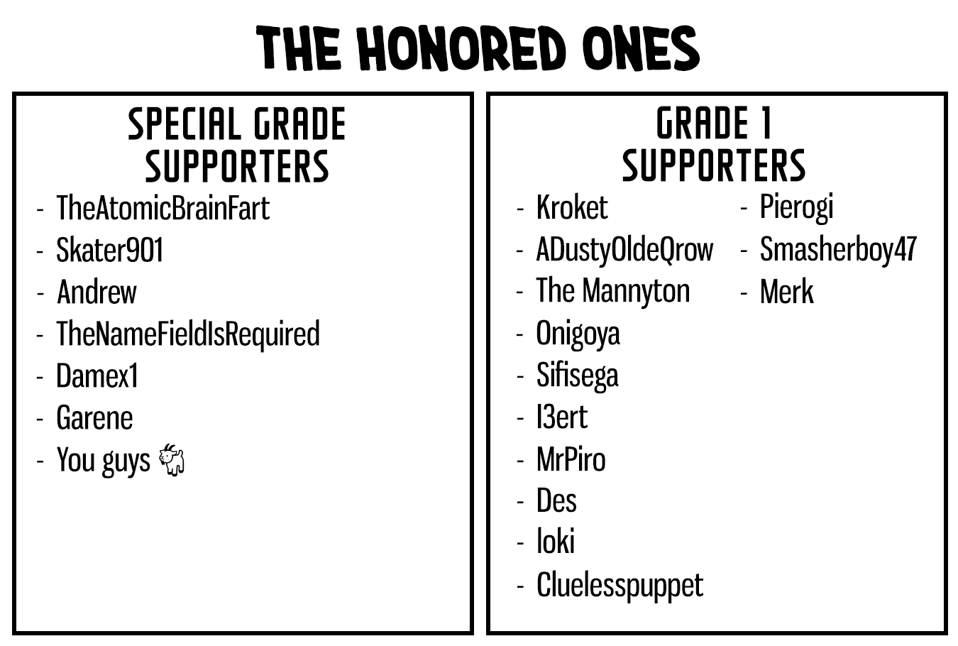 Noa Is My Senior, and My Friend. chapter 56 page 21