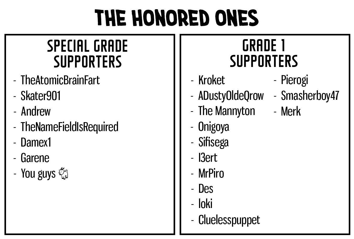 Noa Is My Senior, and My Friend. chapter 57 page 20