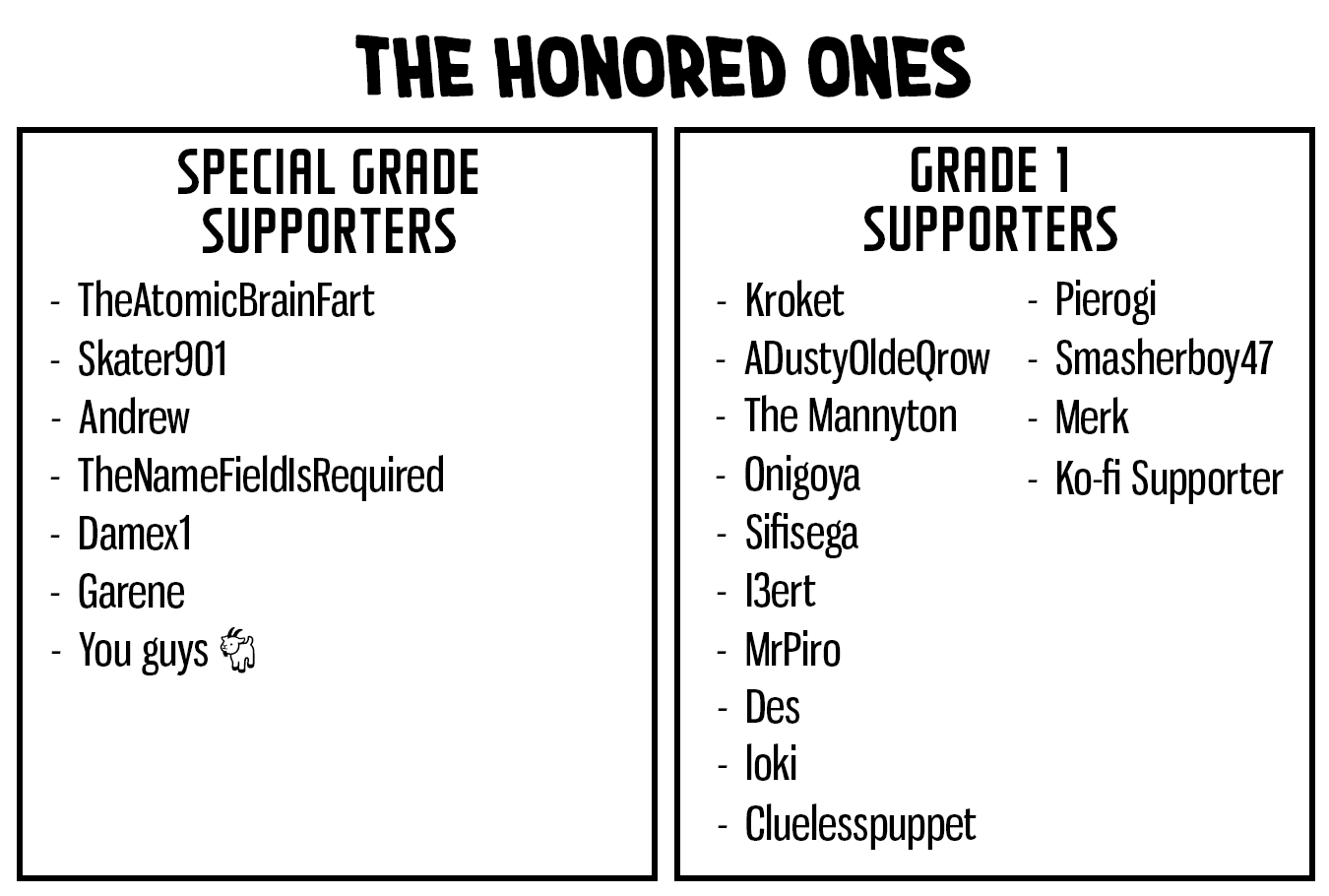 Noa Is My Senior, and My Friend. chapter 61 page 20