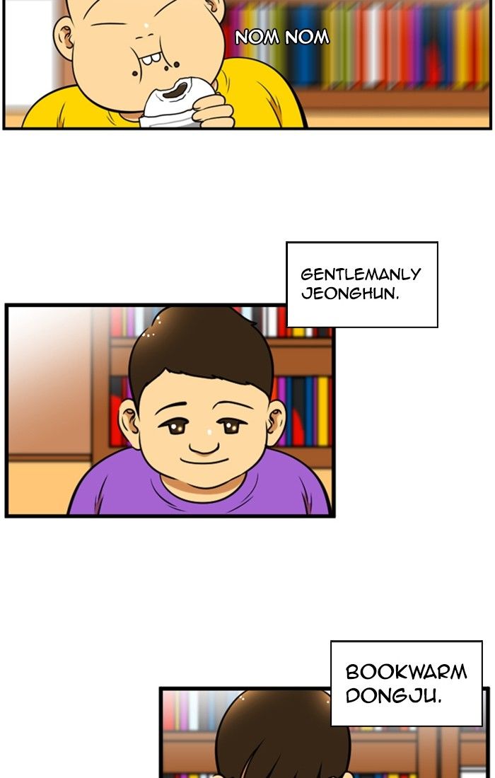 Normal Class 8 chapter 123 page 7