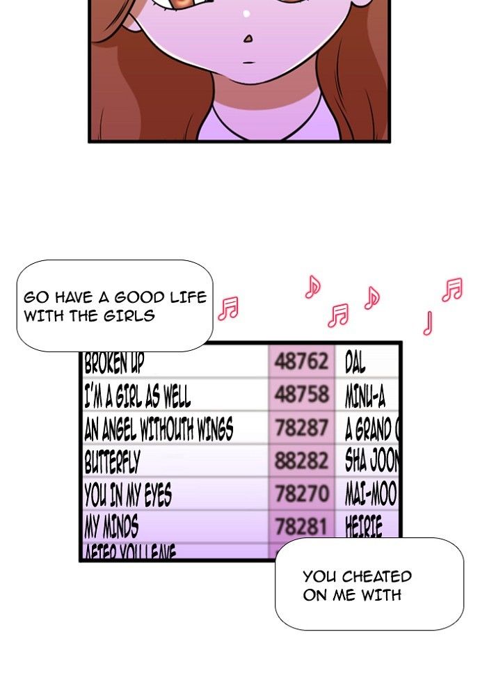 Normal Class 8 chapter 132 page 19