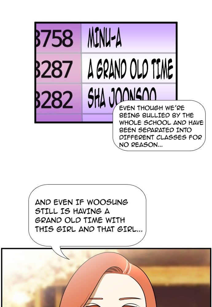 Normal Class 8 chapter 132 page 20