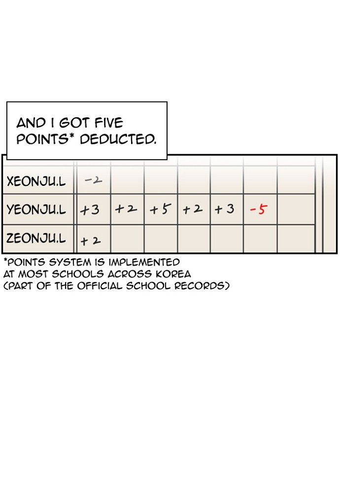 Normal Class 8 chapter 168 page 21