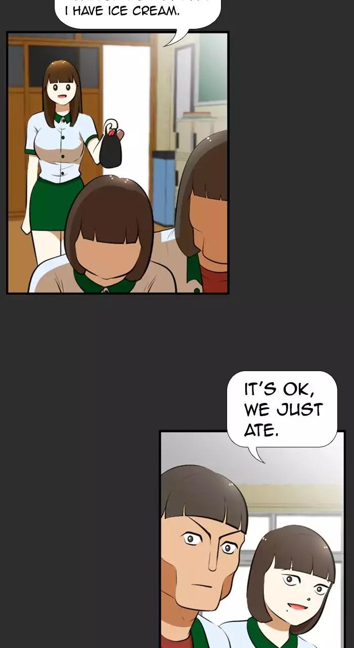 Normal Class 8 chapter 188 page 29