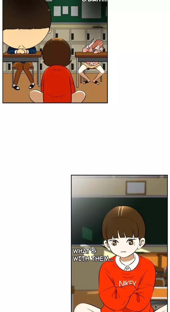 Normal Class 8 chapter 192 page 29